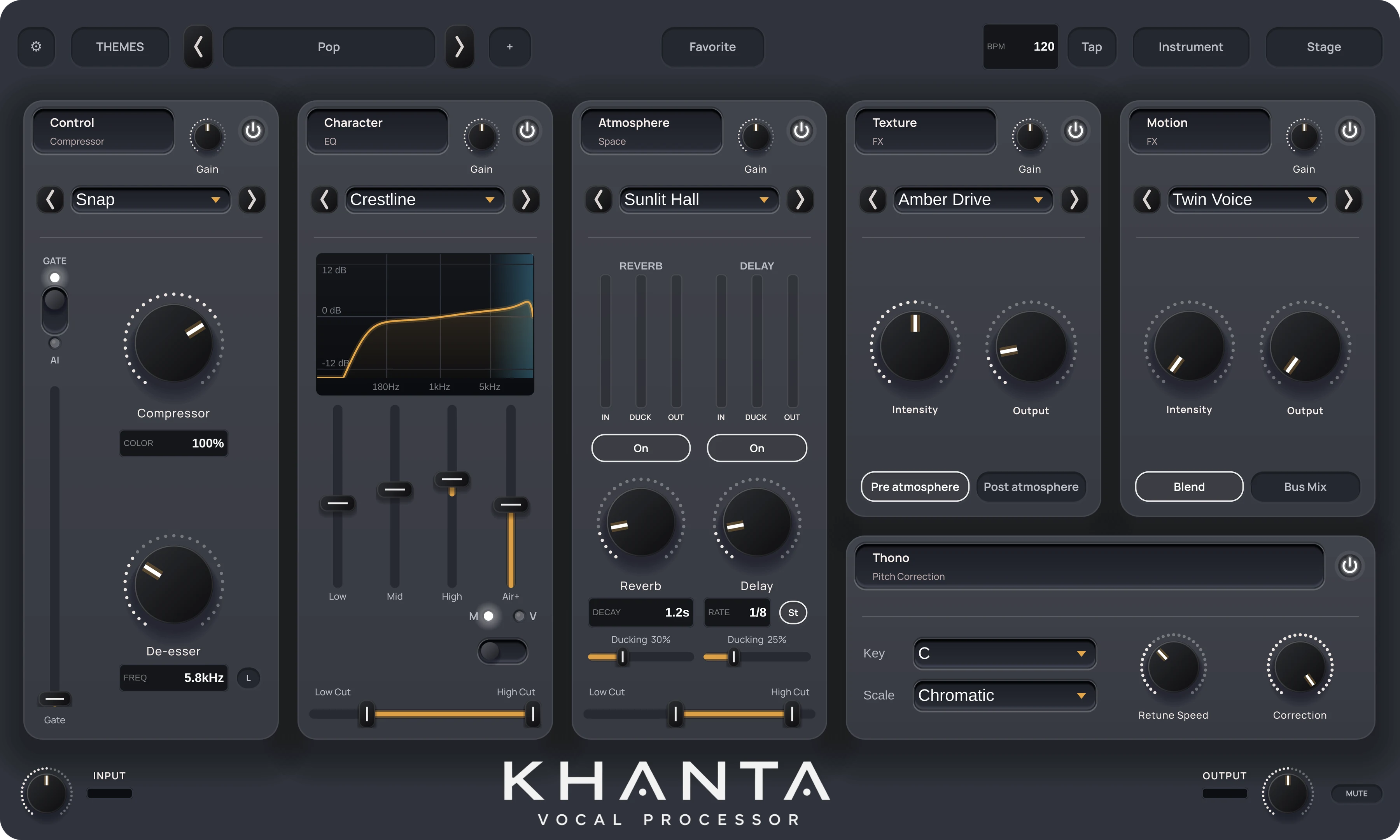 The whole KHANTA main strip: Control, Character, Atmosphere, Texture, Motion and Thono